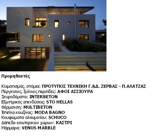 Μονοκατοικία στη Φιλοθέη, Χριστίνα Λουκοπούλου, Ηρώ Μπερτάκη, Κωστής Πανηγύρης